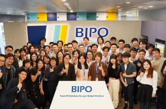 Компания BIPO